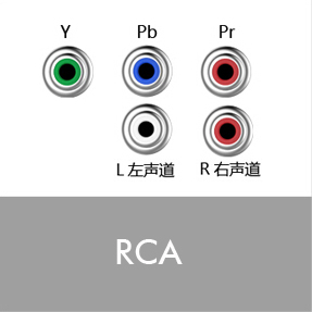 RCA connectors