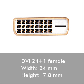 DVI connectors