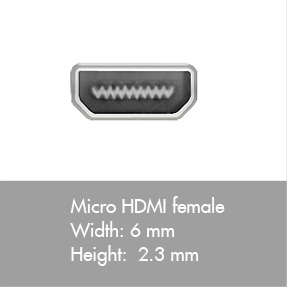 Micro HDMI connector