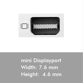 Mini DisplayPort connectors