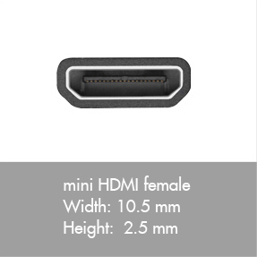 Mini hdmi connector