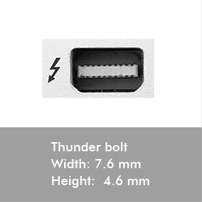 thunder bolt connectors